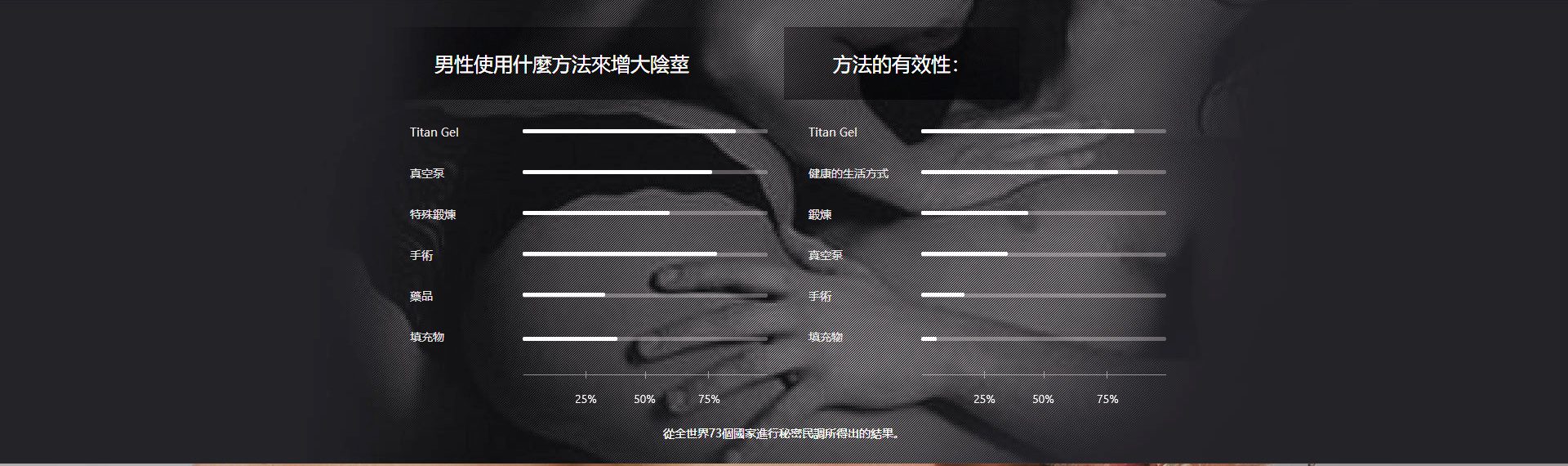 泰坦凝膠