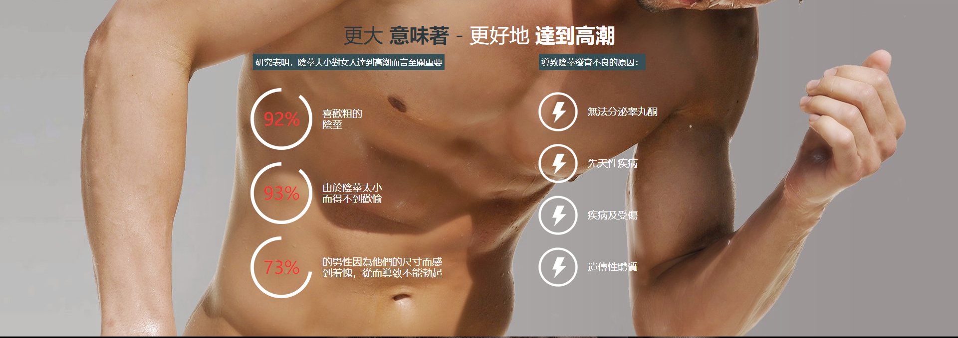 泰坦凝膠